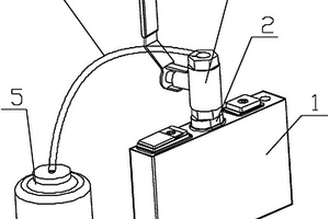 成品鋰離子電池內(nèi)部反應(yīng)氣體的快速收集裝置