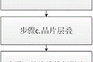 大尺寸超薄高精度鈮酸鋰晶片邊緣加工方法