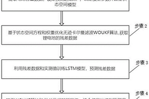 基于WOUKF算法的鋰離子電池剩余壽命預測方法