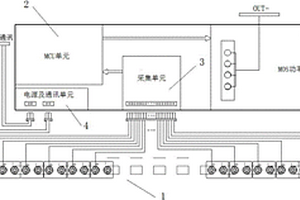 電動(dòng)汽車用鋰電池軟件保護(hù)電路