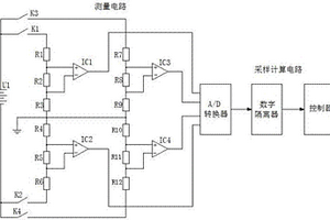 鋰電池絕緣電阻在線檢測裝置