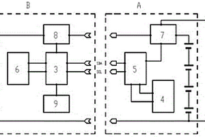 可分離式鋰離子電池組及其管理系統(tǒng)