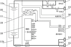 AGV車適用的鋰電池動力系統(tǒng)