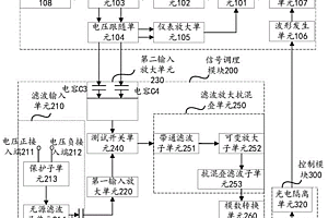 鋰電池內(nèi)阻測試系統(tǒng)