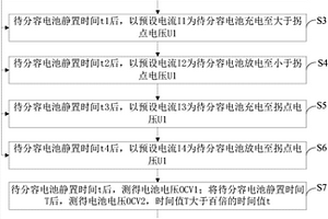 磷酸鐵鋰電池自放電篩選方法