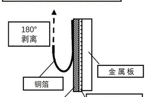 碳酸亞乙烯酯改性的粘結(jié)劑及含有該粘結(jié)劑的鋰離子電池