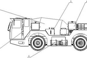礦用防爆鋰離子蓄電池混凝土攪拌運(yùn)輸車