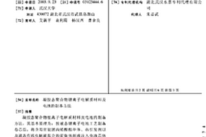 凝膠態(tài)聚合物鋰離子電解質(zhì)材料及電池的制備方法