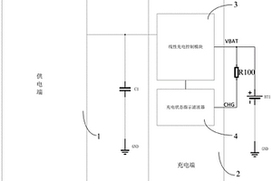 鋰電池充電方法及裝置