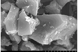 高倍率鋰離子電池負(fù)極材料及其制備方法
