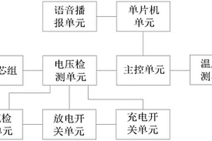 可語音播報的鋰電池