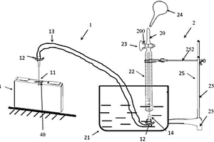 鋰離子二次電池內(nèi)部氣體測量裝置