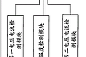 鋰電池管理系統(tǒng)