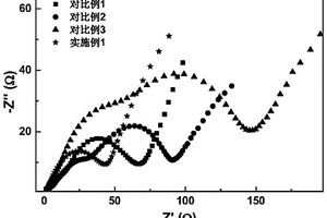 電解液添加劑、非水電解液及其鋰離子電池