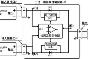 基于冗余式雙輔助電源的鋰電池儲能主控系統(tǒng)