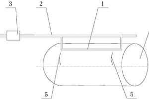 適用于生產(chǎn)鋰電池隔膜流延基膜的定邊系統(tǒng)