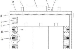 電動(dòng)車鋰電池組