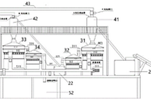 鋰電池負(fù)極材料成分提取生產(chǎn)線