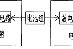 鋰電池組裝置