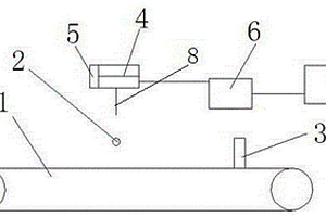 鋰離子電池電解液注液補償系統(tǒng)