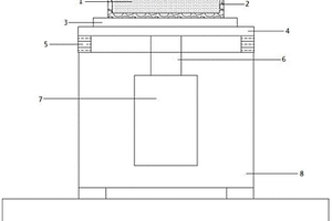 提高鋰電池正極材料產(chǎn)能的方法及其設備