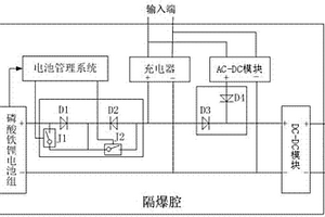 在線(xiàn)式礦用隔爆鋰離子蓄電池不間斷直流電源及控制方法