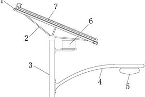 鋰電一體機(jī)太陽能路燈