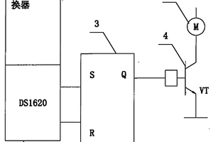 鋰電池管理組的溫度控制系統(tǒng)