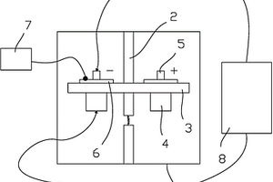 鋰電池外殼蓋板連接片與極柱過流溫升測試裝置
