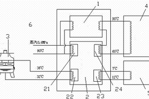 帶補(bǔ)熱裝置的同時(shí)制冷制熱溴化鋰吸收式節(jié)能系統(tǒng)