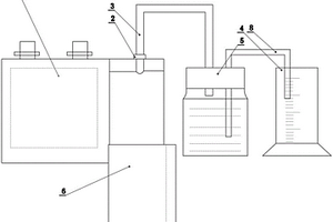 軟包鋰離子電池化成產(chǎn)氣測試裝置