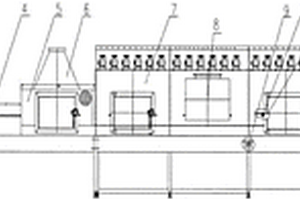 功率連續(xù)可調(diào)的鋰電三元材料隧道式微波干燥裝置