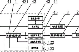 鋰離子電池組自動充放電均衡設備