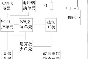 鋰電池自動(dòng)恒流放電裝置