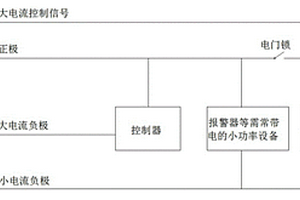 雙通道多回路輸出鋰電池供電系統(tǒng)