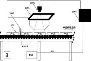 基于機器視覺的鋰電池盒的檢測裝置