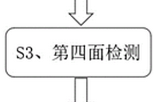 用于檢測軟包鋰電池外觀的檢測系統(tǒng)及方法