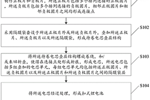 扣式鋰電池及其制作方法