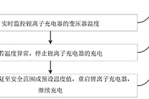 鋰離子充電器基于溫度檢測(cè)的充電方法