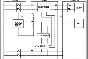 用于高壓充電樁實(shí)現(xiàn)對(duì)低壓鋰電快沖的車載轉(zhuǎn)換器