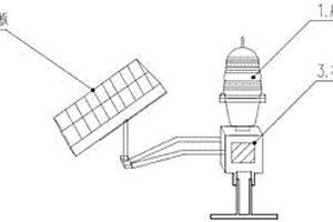 新型石墨烯基鋰電池太陽能航空障礙燈