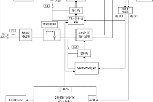 太陽能市電兩用型鋰電池快速充電器