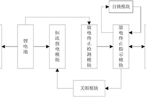 鋰電池恒流放電檢測工裝