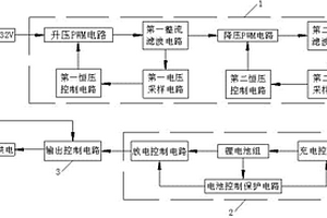 鋰電池組合供電系統(tǒng)