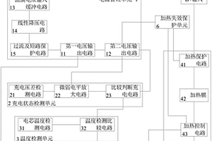 鋰電池多元控制加熱模塊