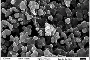 LiZr<Sub>2</Sub>(PO<Sub>4</Sub>)<Sub>3</Sub>包覆的富鋰材料的制備方法