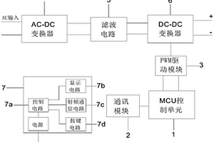 可調(diào)控鋰電池充電器