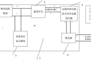 現(xiàn)場測(cè)試用可調(diào)大功率直流穩(wěn)壓鋰電電源