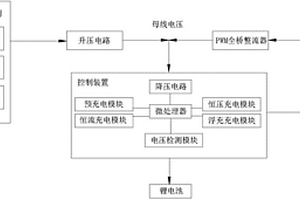 光伏儲(chǔ)能逆變器的鋰電池充電裝置