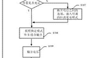 鋰二次電池組的充電方法及充電裝置